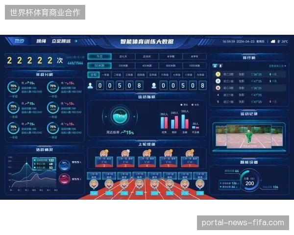 体育产业服务链条如何利用云端AI技术从赛事安保环节中提取高价值运营数据？